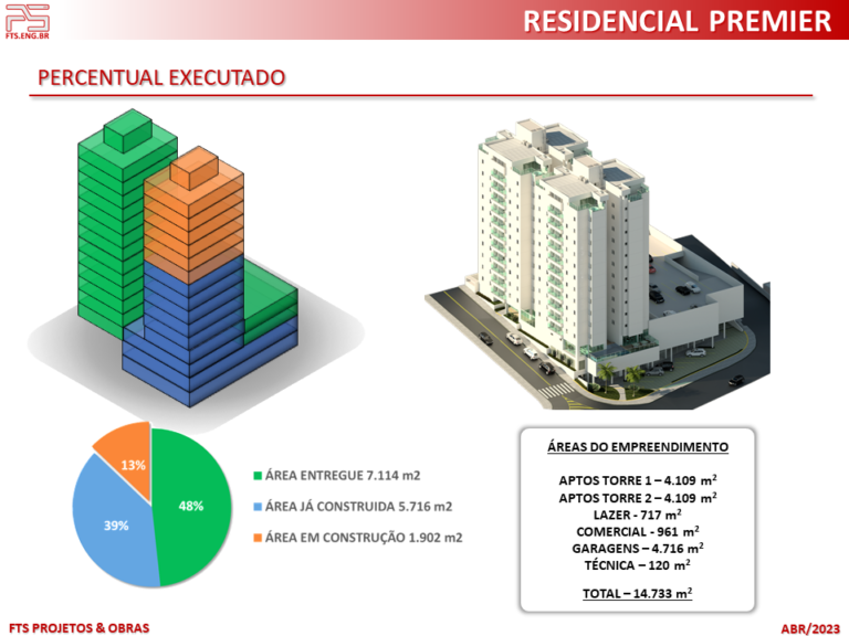 PREMIER-Slide10-ABR23