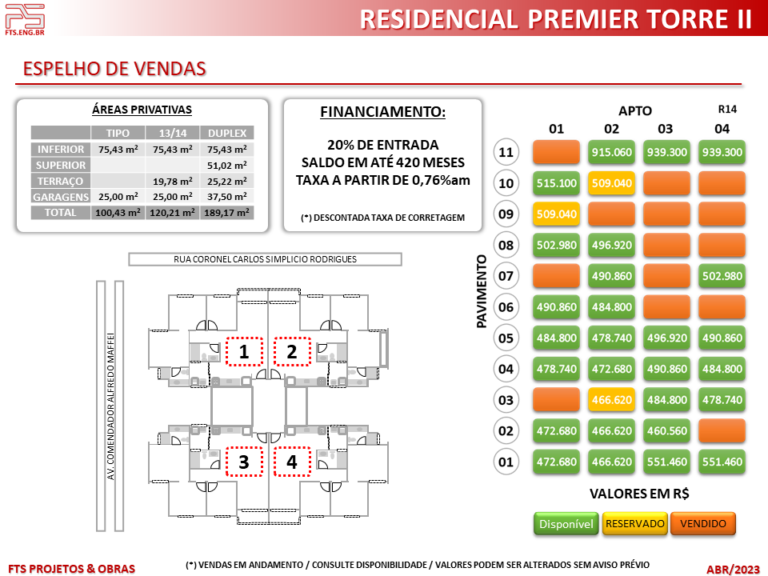 PREMIER-Slide14-ABR23