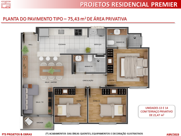 PREMIER-Slide3-ABR23