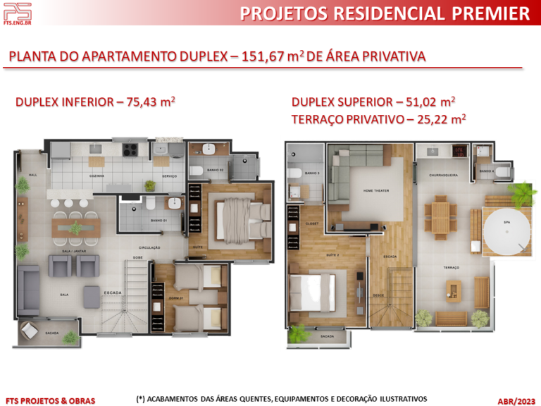 PREMIER-Slide4-ABR23